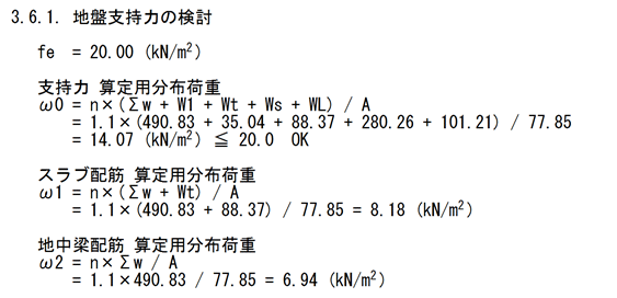 地反力