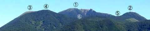 三瓶山六峰全景