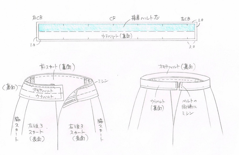 スカート ベルト 直線 パターン