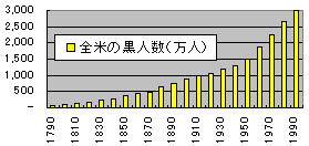 ll