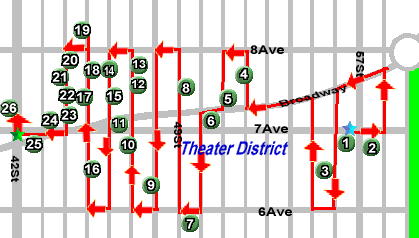 Theater District