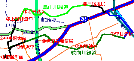 地図：烏山川緑道、蛇崩川緑道