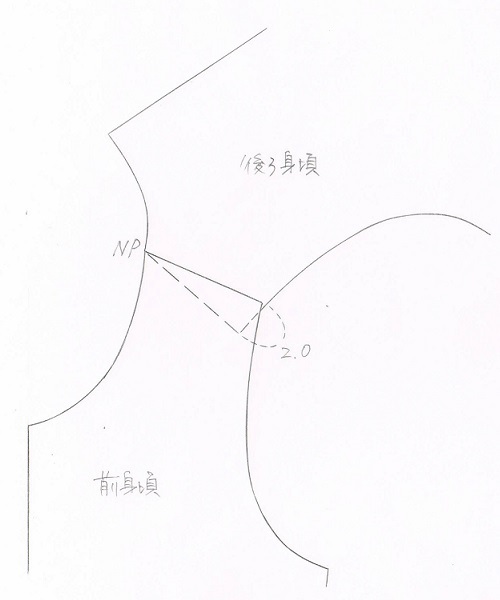 この衿ぐりに合わせたフラットカラーの作図