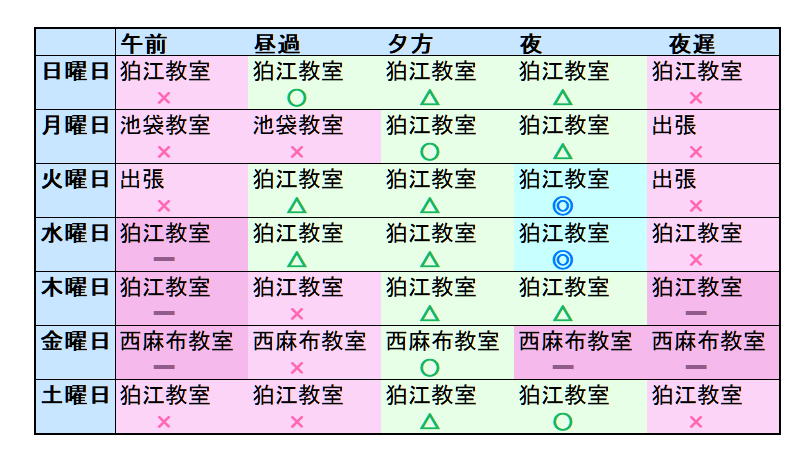 曜日別　教室別　空き状況一覧