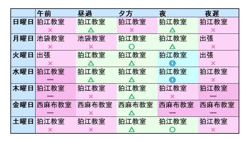 曜日別　教室別　空き状況一覧
