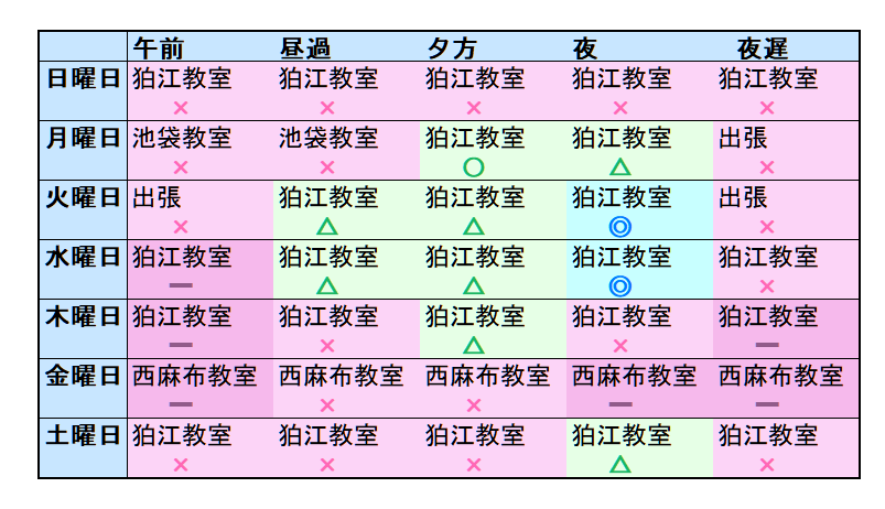 曜日別　教室別　空き状況一覧