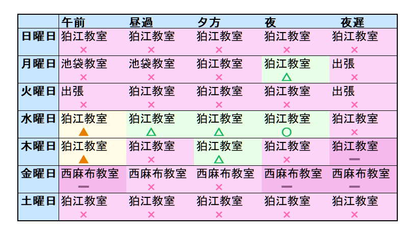 曜日別　教室別　空き状況一覧