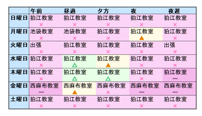 教室の空き状況　曜日別　教室別　一覧