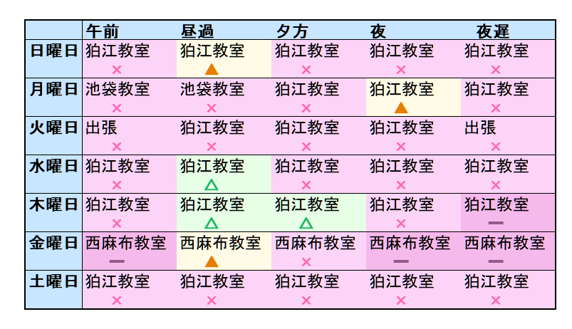 教室の空き状況　曜日別　教室別　一覧