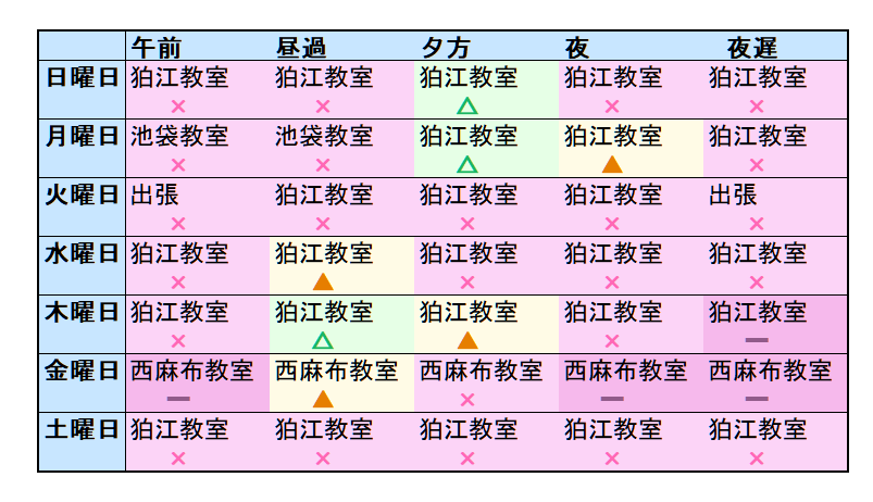 教室の空き状況　曜日別　教室別　一覧