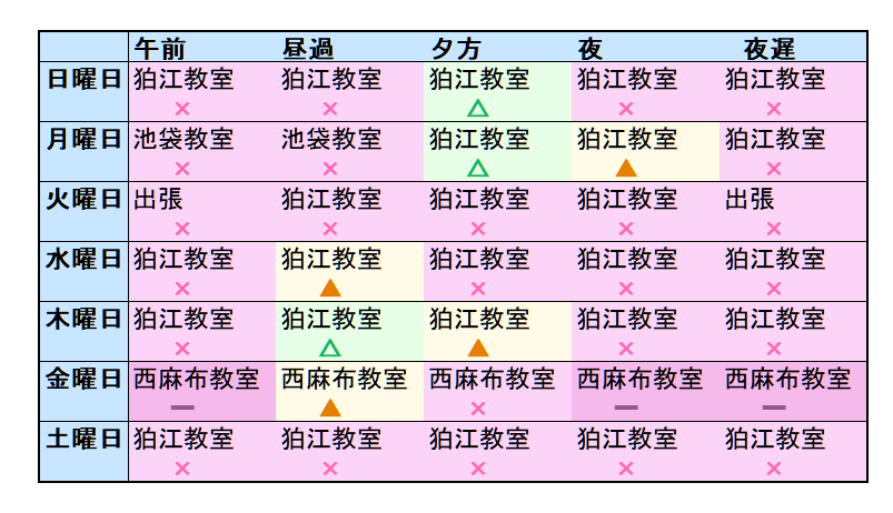 教室の空き状況　曜日別　教室別　一覧