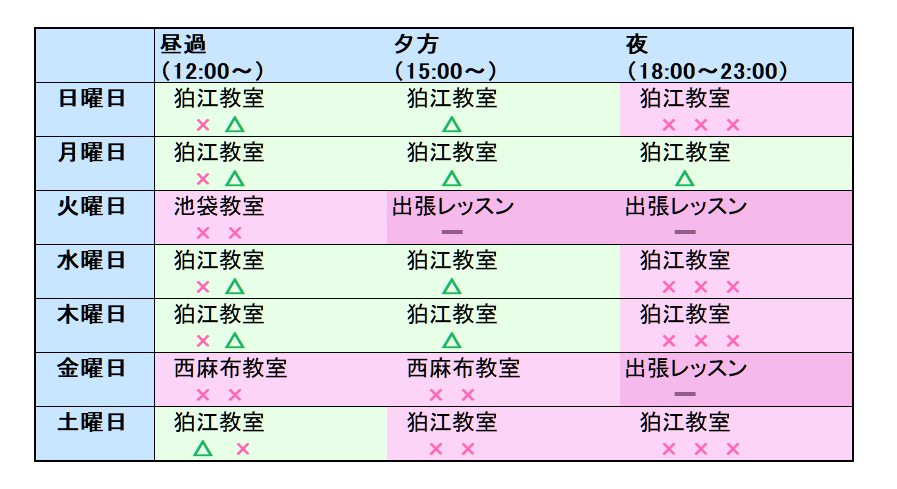 教室の空き状況　曜日別　教室別　一覧