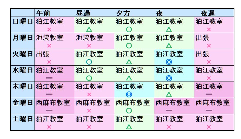 曜日別　教室別　空き状況一覧