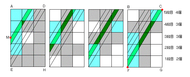 3x5.GIF